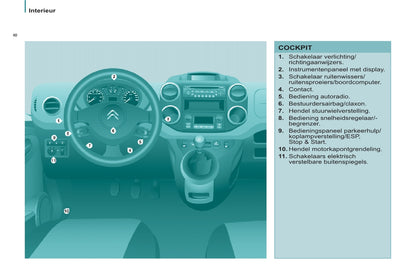 2008-2014 Citroën Berlingo Manuel du propriétaire | Néerlandais