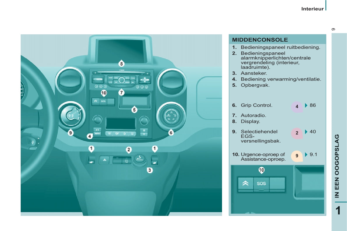 2008-2014 Citroën Berlingo Manuel du propriétaire | Néerlandais