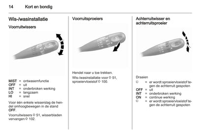 2012-2015 Opel Agila Gebruikershandleiding | Nederlands