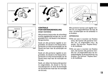 2008-2009 Fiat Sedici Gebruikershandleiding | Nederlands