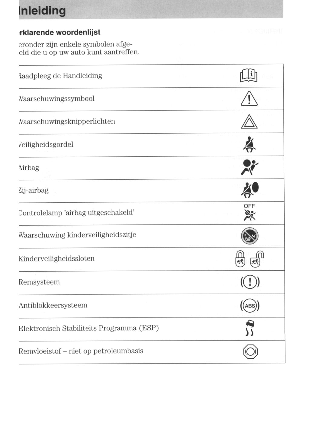 2006-2007 Ford Focus Gebruikershandleiding | Nederlands