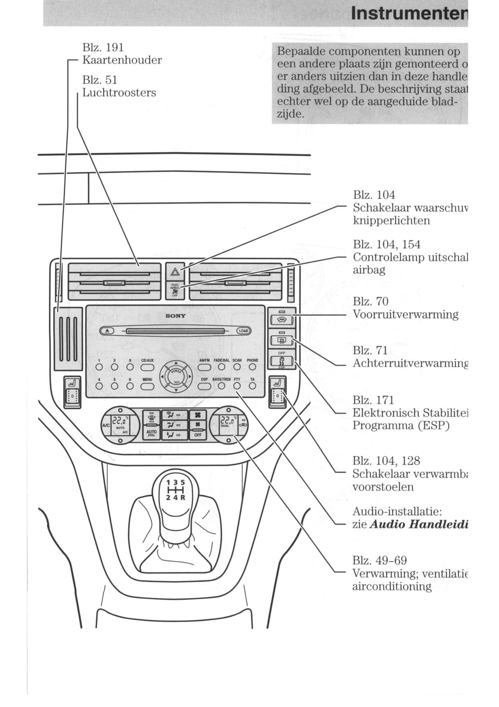 2006-2007 Ford Focus Gebruikershandleiding | Nederlands