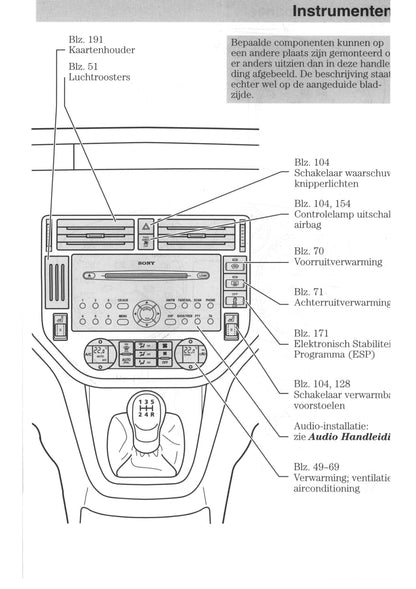 2006-2007 Ford Focus Gebruikershandleiding | Nederlands