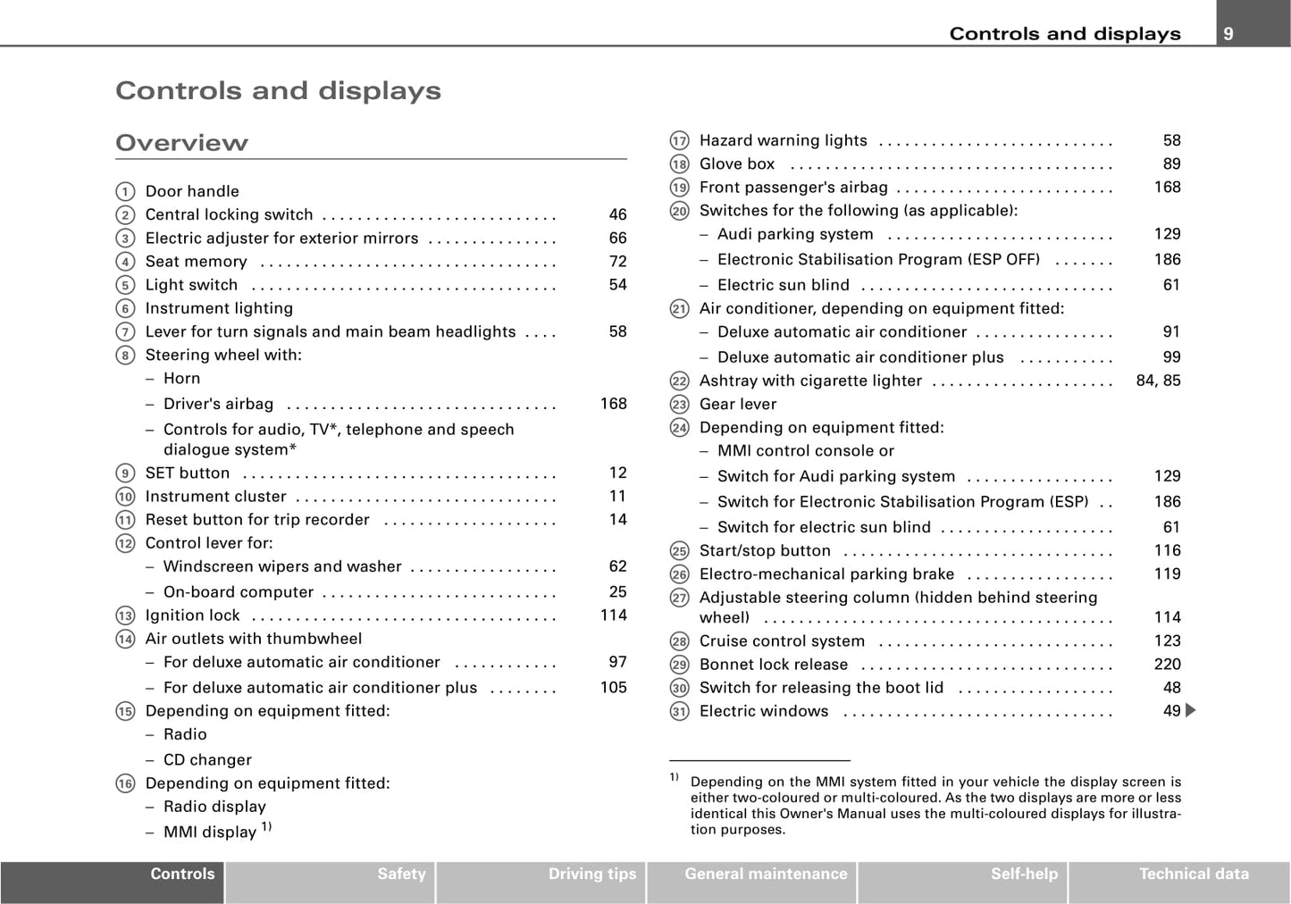 2007-2012 Audi S5 Owner's Manual | English