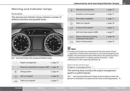 2007-2012 Audi S5 Owner's Manual | English