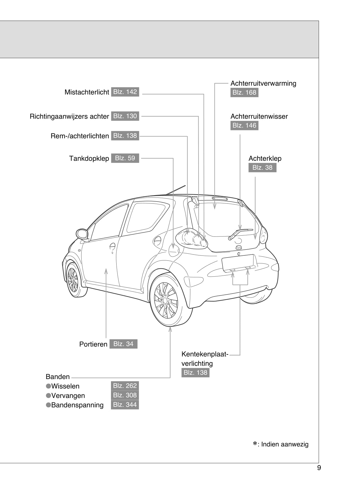 2005-2014 Toyota Aygo Manuel du propriétaire | Néerlandais