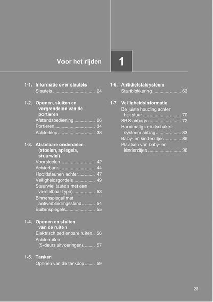 2005-2014 Toyota Aygo Manuel du propriétaire | Néerlandais