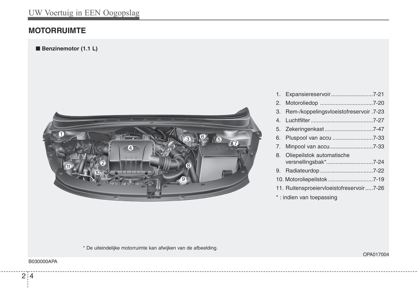 2010-2011 Hyundai i10 Bedienungsanleitung | Niederländisch