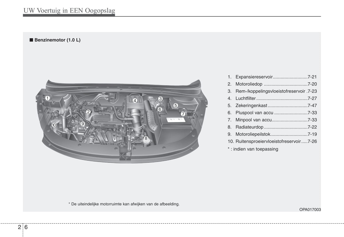 2010-2011 Hyundai i10 Bedienungsanleitung | Niederländisch