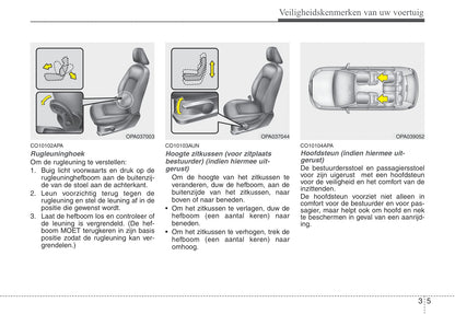 2010-2011 Hyundai i10 Bedienungsanleitung | Niederländisch