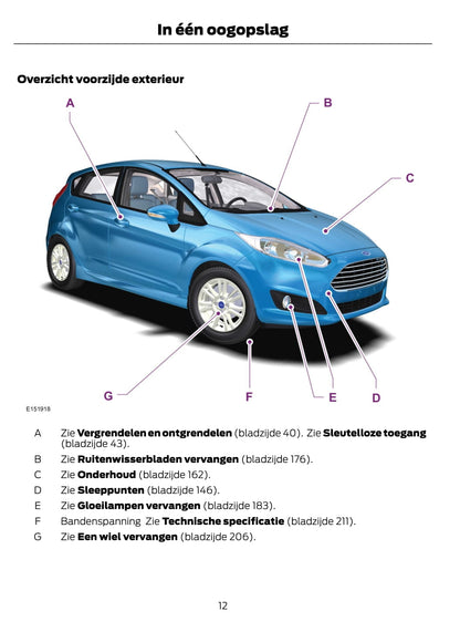 2014-2015 Ford Fiesta Owner's Manual | Dutch