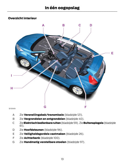 2014-2015 Ford Fiesta Owner's Manual | Dutch