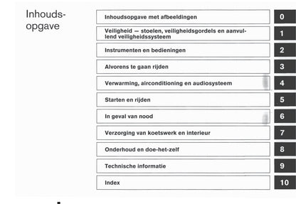 2010-2011 Nissan Micra Gebruikershandleiding | Nederlands