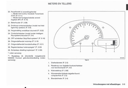 2010-2011 Nissan Micra Gebruikershandleiding | Nederlands