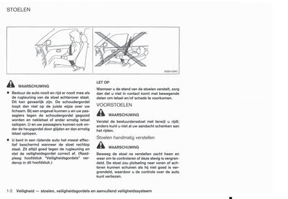 2010-2011 Nissan Micra Gebruikershandleiding | Nederlands