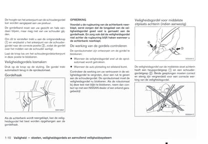 2010-2011 Nissan Micra Gebruikershandleiding | Nederlands