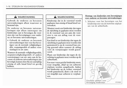 2006-2011 Chevrolet Captiva Owner's Manual | Dutch