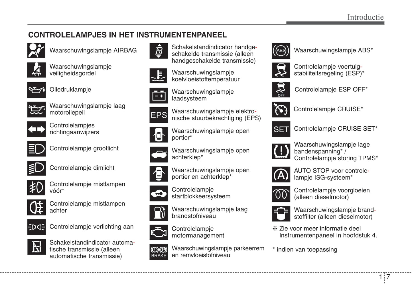 2010-2011 Hyundai ix20 Bedienungsanleitung | Niederländisch