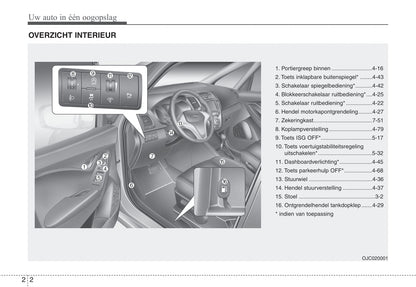 2010-2011 Hyundai ix20 Bedienungsanleitung | Niederländisch