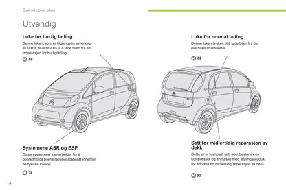 2012-2014 Citroën C-Zero Gebruikershandleiding | Noors