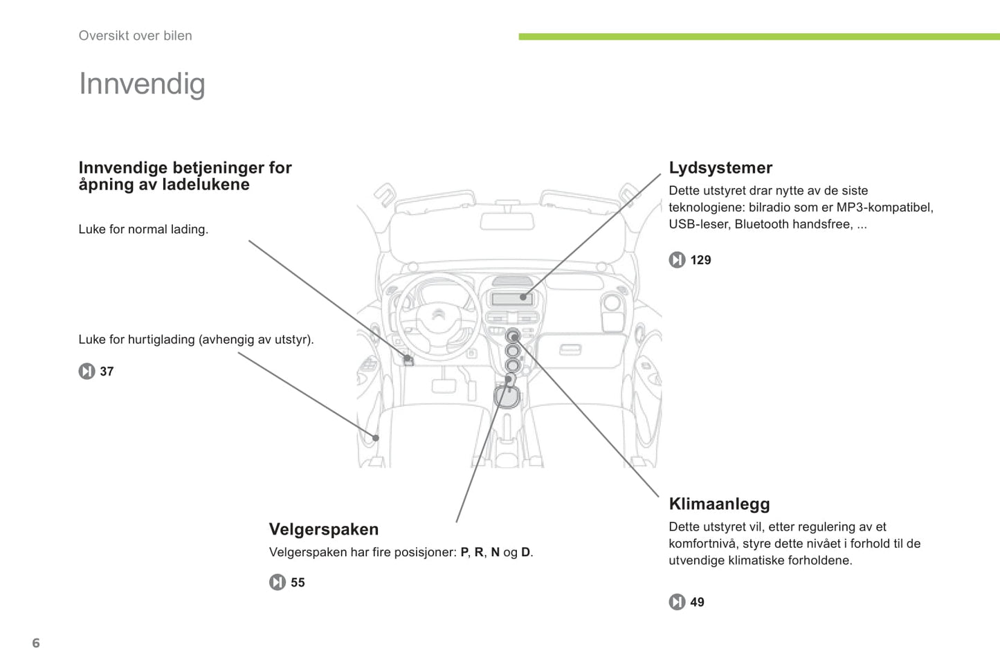 2012-2014 Citroën C-Zero Gebruikershandleiding | Noors