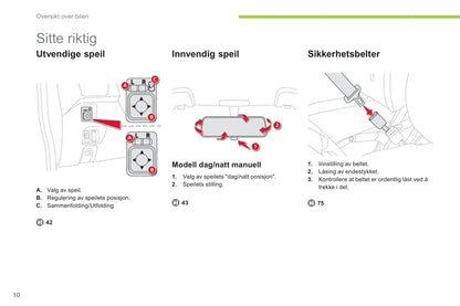 2012-2014 Citroën C-Zero Gebruikershandleiding | Noors