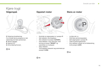 2012-2014 Citroën C-Zero Gebruikershandleiding | Noors