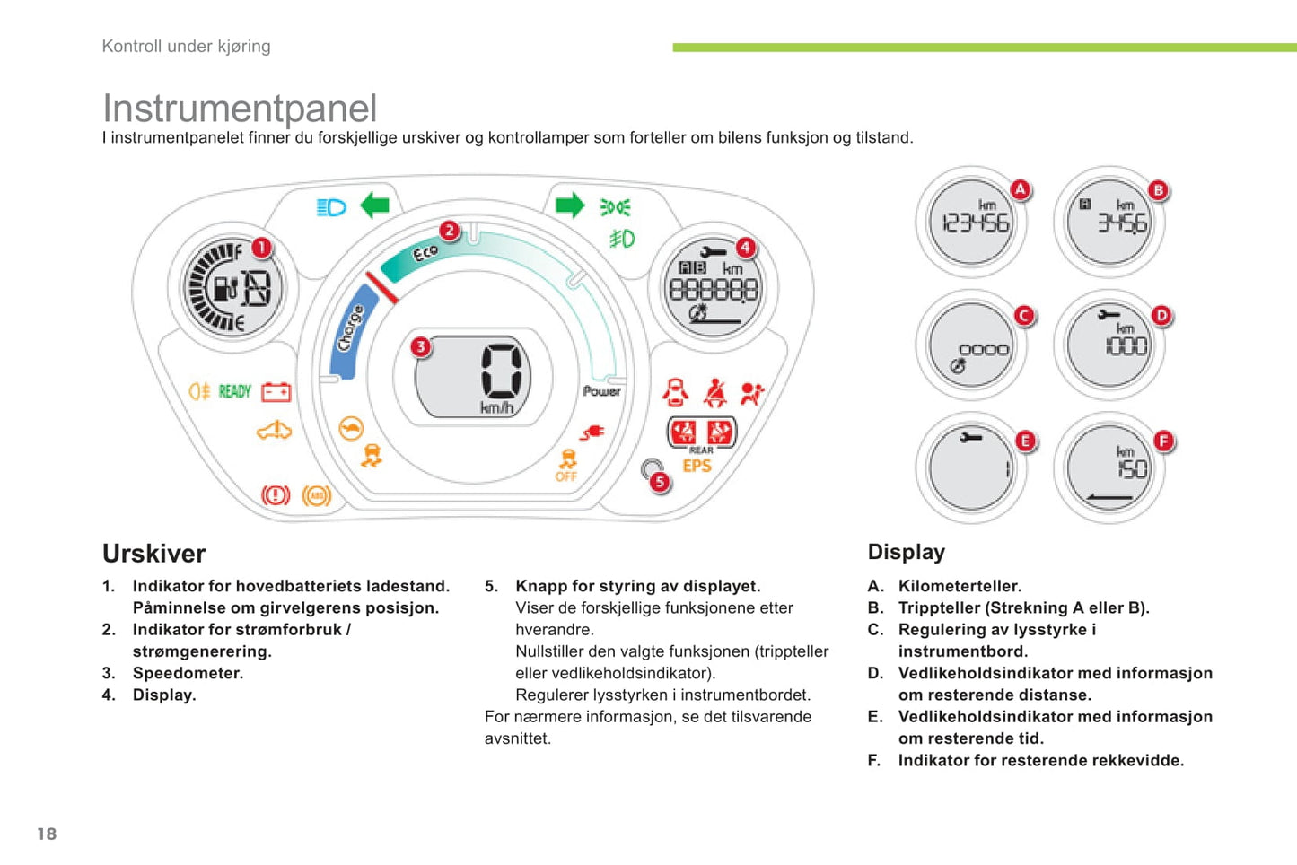 2012-2014 Citroën C-Zero Gebruikershandleiding | Noors