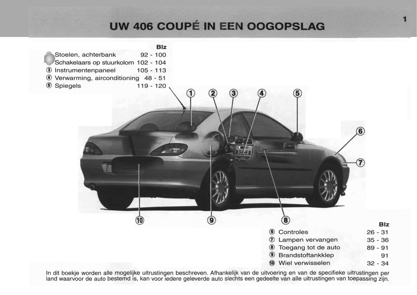 2003-2004 Peugeot 406 Coupé Gebruikershandleiding | Nederlands