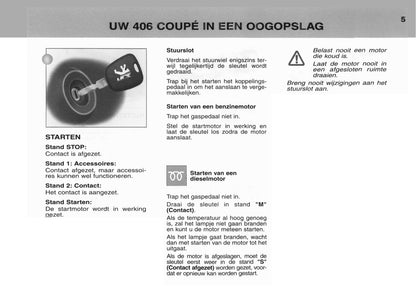 2003-2004 Peugeot 406 Coupé Gebruikershandleiding | Nederlands