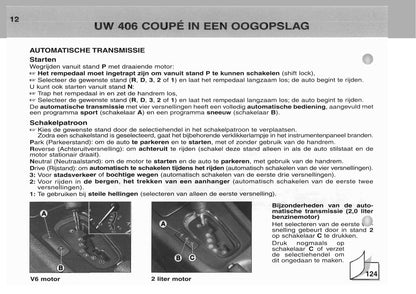 2003-2004 Peugeot 406 Coupé Gebruikershandleiding | Nederlands