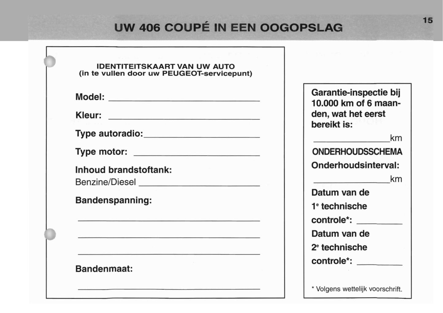 2003-2004 Peugeot 406 Coupé Gebruikershandleiding | Nederlands