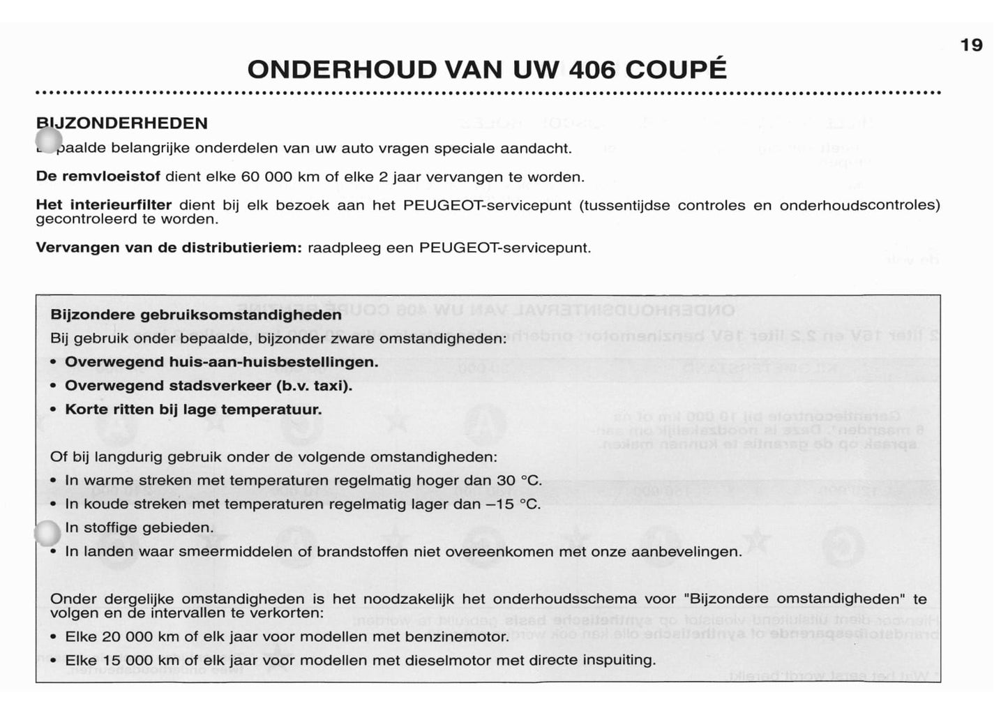 2003-2004 Peugeot 406 Coupé Gebruikershandleiding | Nederlands