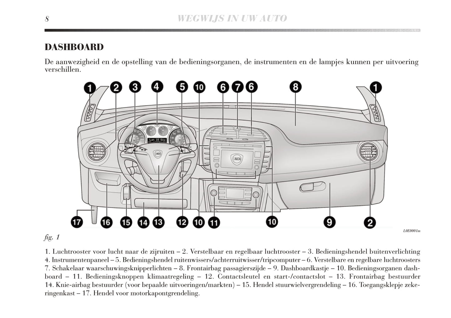 2011-2014 Lancia Delta Owner's Manual | Dutch