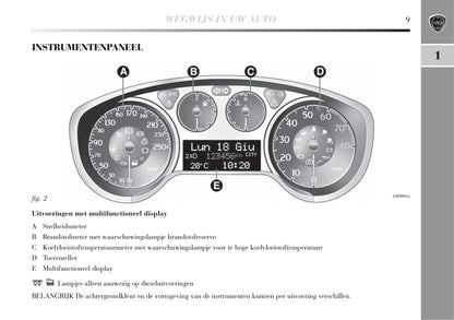 2011-2014 Lancia Delta Owner's Manual | Dutch