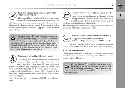 2011-2014 Lancia Delta Owner's Manual | Dutch