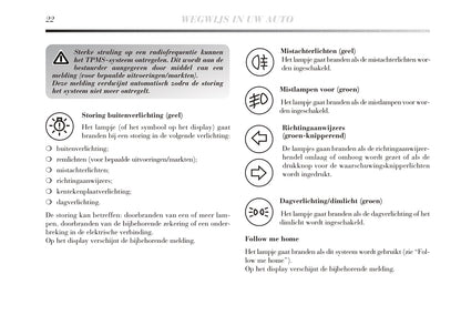 2011-2014 Lancia Delta Owner's Manual | Dutch