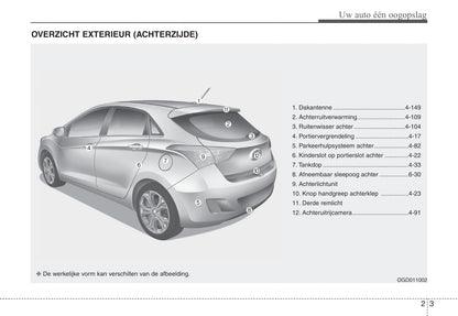 2012-2013 Hyundai i30 Gebruikershandleiding | Nederlands