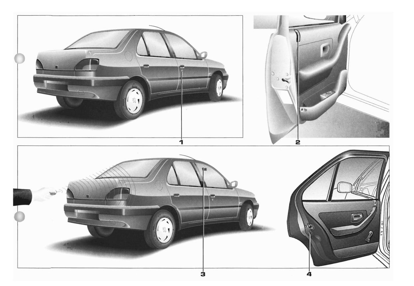 1994-1997 Peugeot 306 Gebruikershandleiding | Nederlands