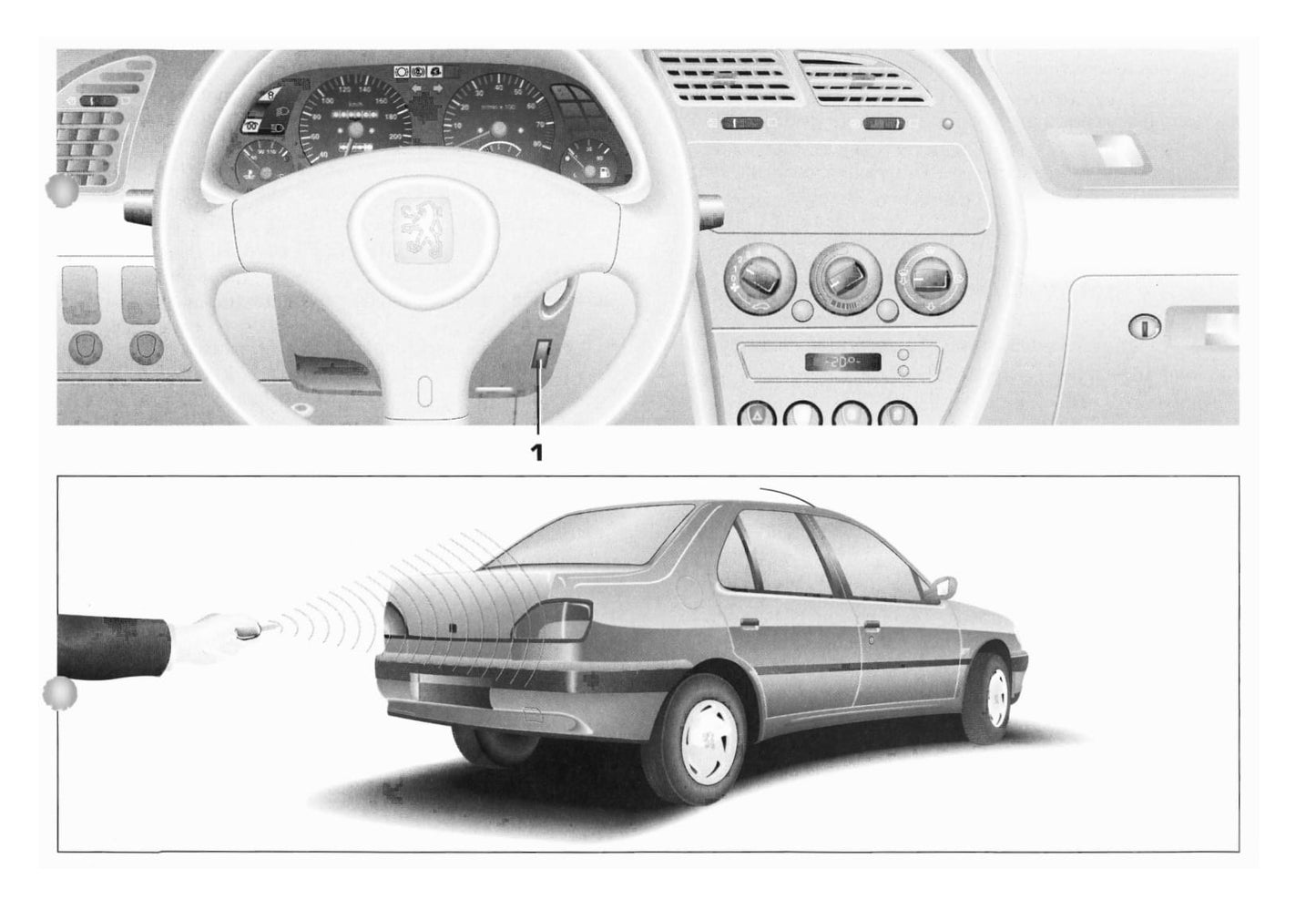 1994-1997 Peugeot 306 Gebruikershandleiding | Nederlands