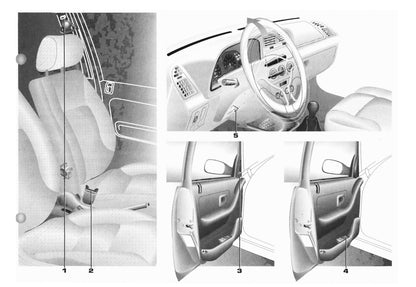 1994-1997 Peugeot 306 Gebruikershandleiding | Nederlands