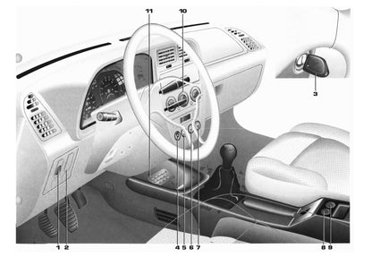 1994-1997 Peugeot 306 Gebruikershandleiding | Nederlands