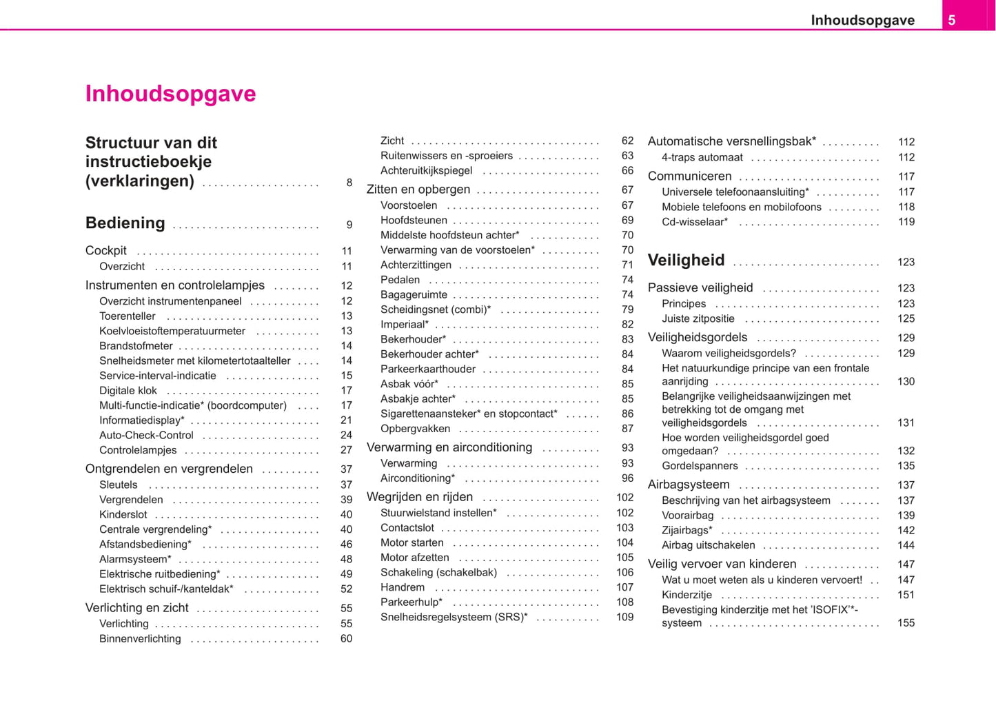 2005-2006 Skoda Fabia Owner's Manual | Dutch