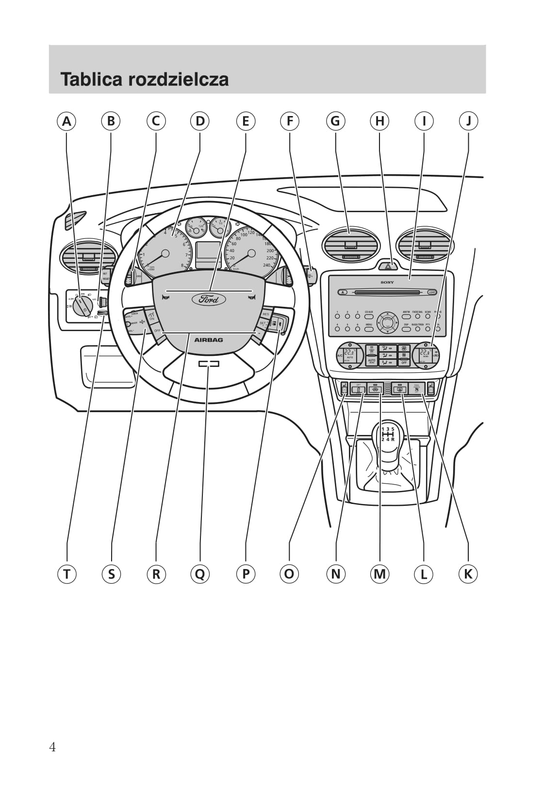 2008-2011 Ford Focus Gebruikershandleiding | Pools