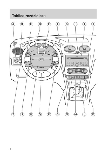 2008-2011 Ford Focus Gebruikershandleiding | Pools