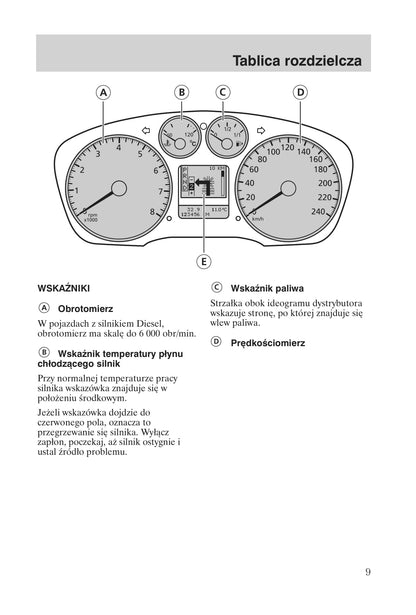 2008-2011 Ford Focus Gebruikershandleiding | Pools