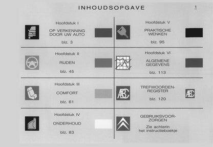 2002-2003 Citroën C3 Owner's Manual | Dutch