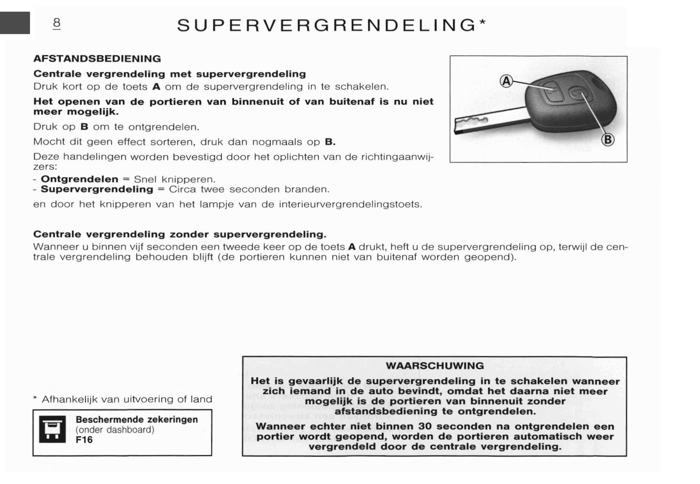 2002-2003 Citroën C3 Owner's Manual | Dutch