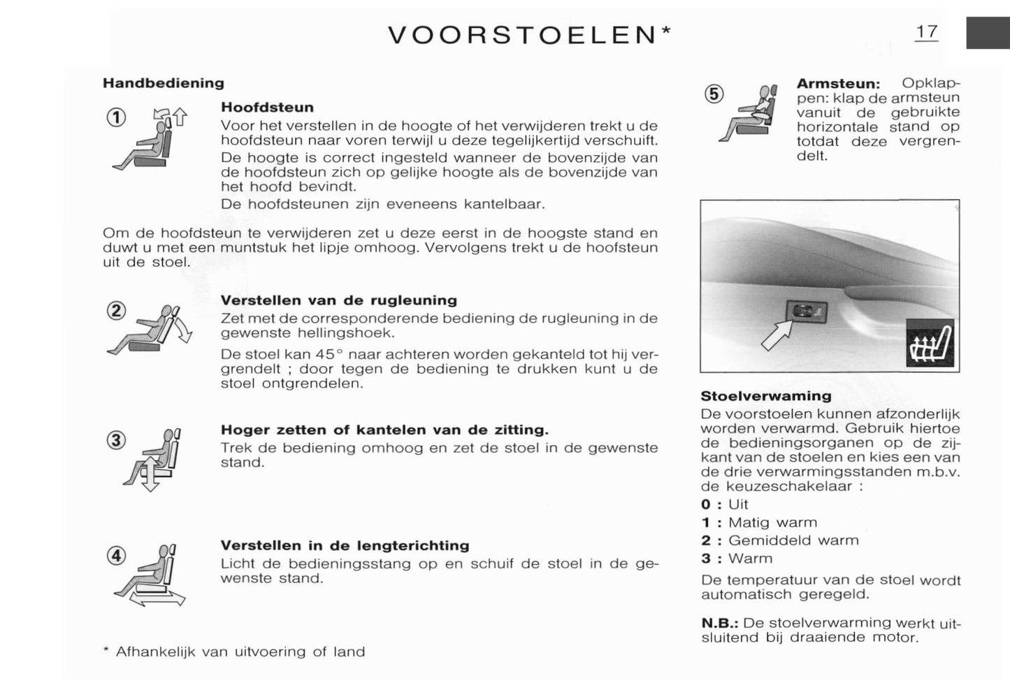 2002-2003 Citroën C3 Owner's Manual | Dutch