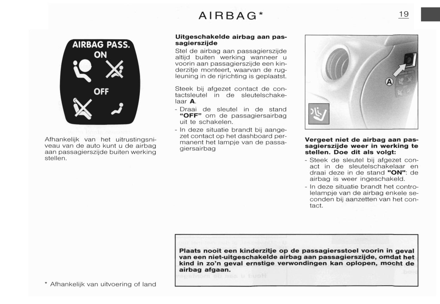 2002-2003 Citroën C3 Owner's Manual | Dutch